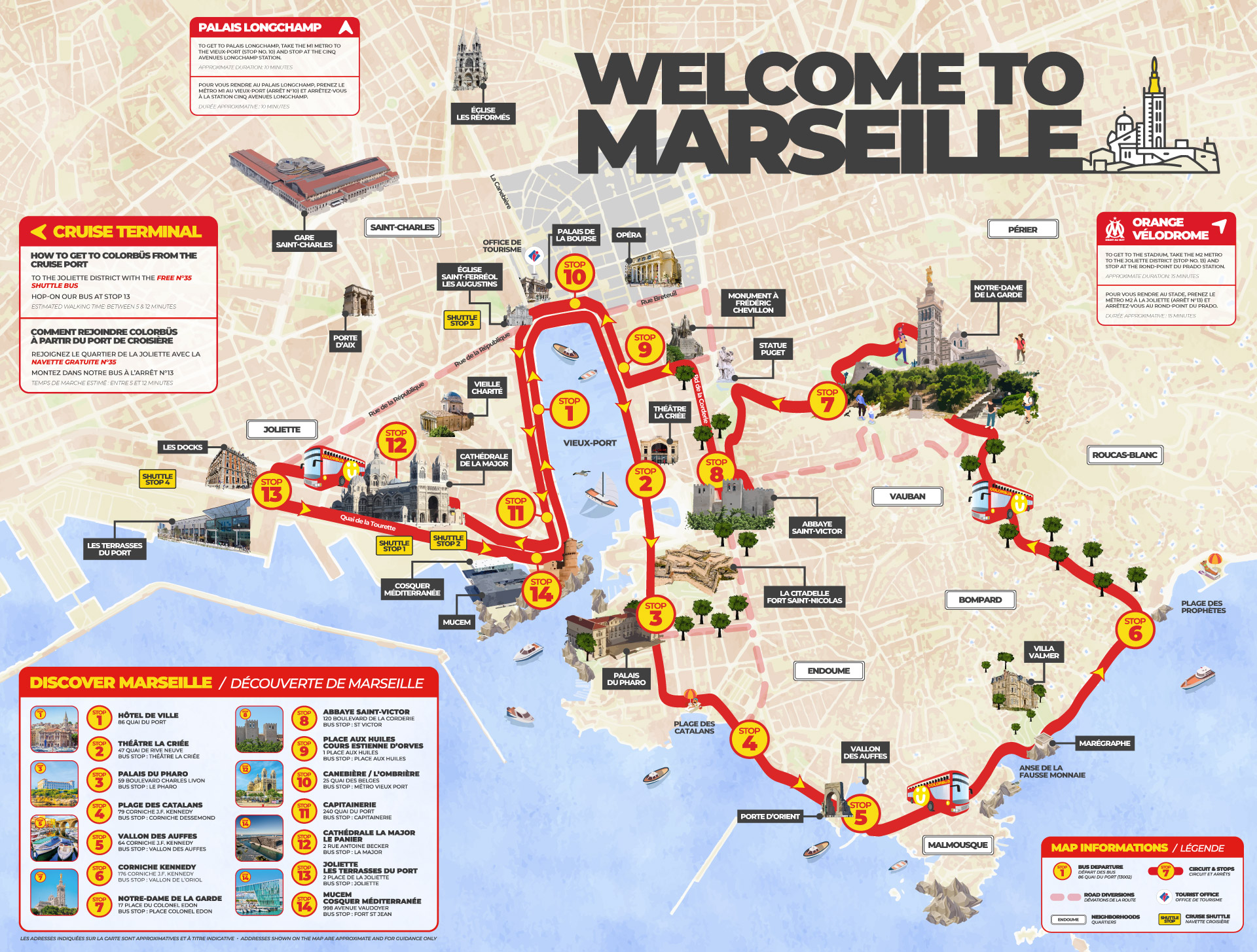 Circuit touristique Marseille en bus panoramique – Parcours hop-on hop-off